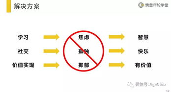 樊登年輪學(xué)堂的巔峰體驗(yàn) 6個(gè)月快速擴(kuò)張12省60市的音視頻線深層解析