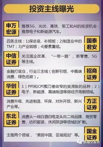曝光 機構最看好的2018年A股投資 主線