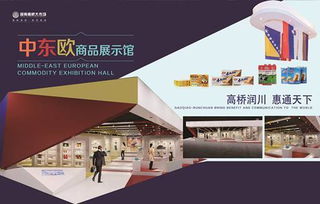 進(jìn)口商品,一手貨源,全球批發(fā)