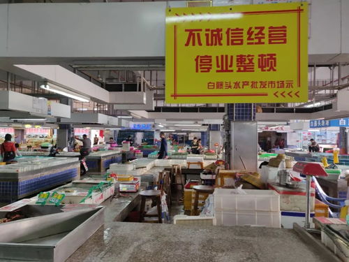 斗門白藤頭水產(chǎn)批發(fā)市場,這幾個(gè)攤位被曝光 整改